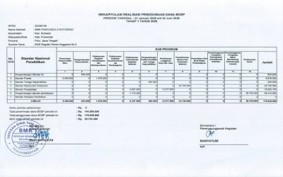 LAPORAN REALISASI PENGGUNAAN DAN BOSP TAHAP I TAHUN 2026